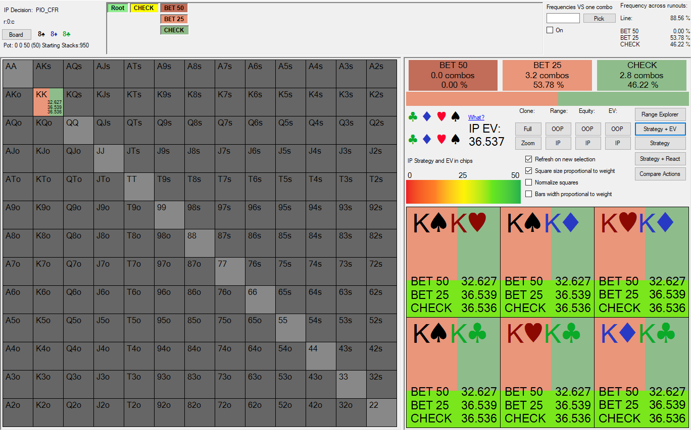 IP facing flop check